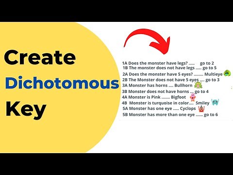 How to make a Dichotomous Key