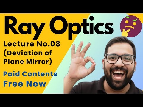 8 | Deviation by Plane Mirror 🔥 | Single & Double Mirror Explained | JEE NEET Physics #jee