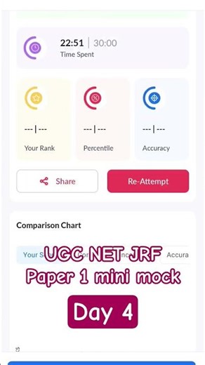 Mock test Day 4 UGC NET JRF paper 1 mini mock test ✨🎯#ugcnet #jrf #ugcnetexam Let's crack it ✨🎯