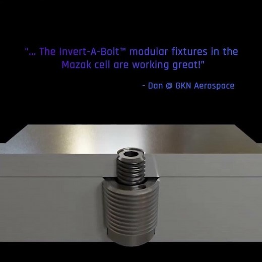 How our world famous Invert-a-Bolts work!