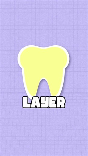 Tooth color meaning?