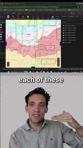 How to do Earthworks Take-offs