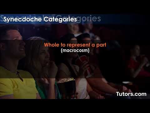 Synecdoche | Definition and Examples