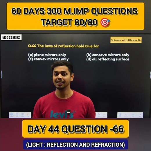 Day 44 | MCQ–66 | Light – Reflection and Refraction | 60 Days – 300 Questions