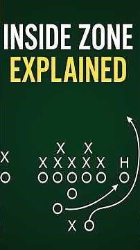 INSIDE ZONE 🧠🏈 Explained in 2 Minutes | Split Zone, Iso, & TE Blocking!