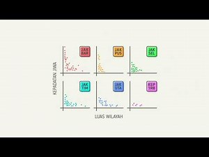 Belajar Data Science with R: Apa dan Kenapa Visualisasi Data?