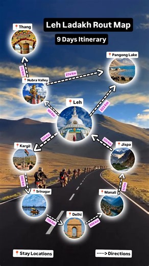 Delhi to Leh Ladakh Route Map 🏔️ Complete Road Trip Guide 2026 l #shorts #leh