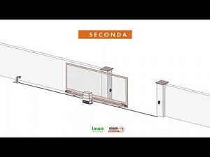 Complete Guide to Automatic Sliding Gate Installation | Must-Have Components | Step-by-Step Tutorial