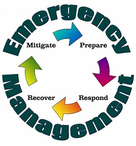 Emergency management - Alchetron, The Free Social Encyclopedia
