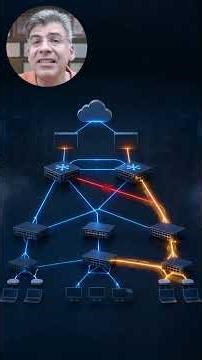 What Network Engineers Really Do #networking #networkengineering #ccna #telecomtech