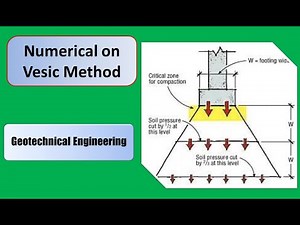 Numerical on Vesic Method l Bearing capacity of soil l Geotechnical Engineering