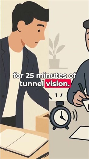 Laser Timeboxing Flow Ritual