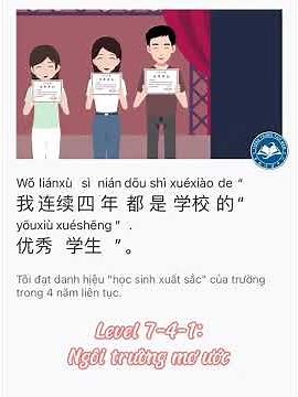 Luyện nghe HSK 5 : Level 7.4.1, Học HSK, Luyện nghe tiếng trung