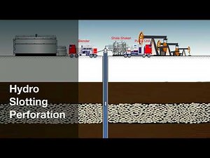 Enhance oil and gas well’s recovery (EOR) with slot perforation SPT