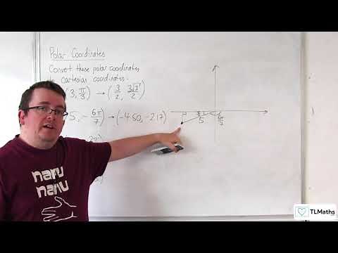 A-Level Further Maths G1-03 Polar Coordinates: Examples of Converting from Polar to Cartesian