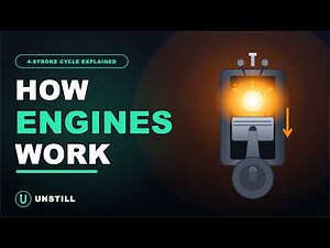 Internal Combustion Engine: How it Actually Works | Car Engine Animation | UnStill