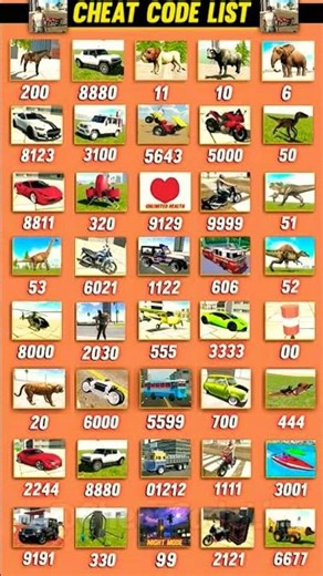 "Cheat Codes Galore 🔓"