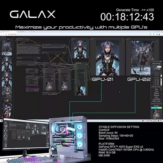 Powered by GALAX Multiple SUPER GPU using Stable Diffusion Comfy UI