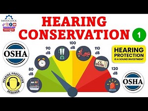 Workplace Hearing Conservation Program