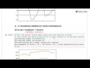 1 6【Python实战】案例算法优化之动态成对交易模型