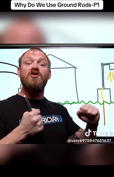 Why Do We Use Ground Rods-P1 | rigs of rods