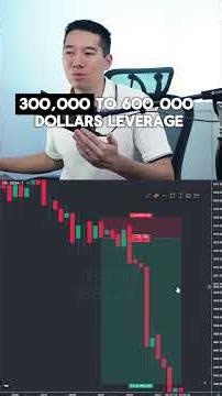 The 1 thing you must know Day trading futures