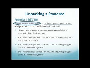 CTELL 1: Unpacking Standards