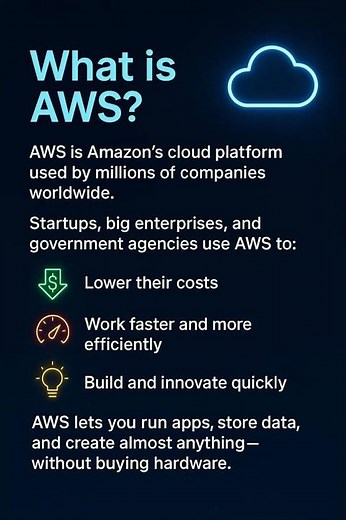 What is AWS? Explained in 23 Seconds!