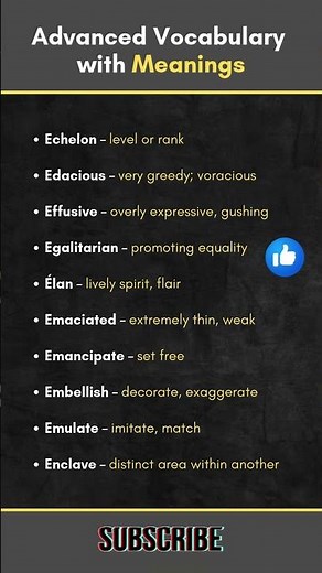 Master English Vocabulary | 100+ Words with Meanings, Examples & Usage Improve Your Language Skills