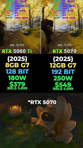 RTX 5060 Ti vs RTX 5070 GOT - Gaming & Performance 🎮 #pcgaming #benchmark #rtx5070 #rtx5060ti