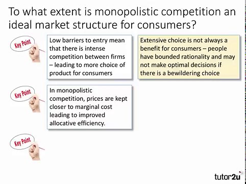 Monopolistic Competition