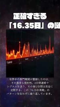 【実録】「16日周期」の定時連絡。最新の電波望遠鏡が受信した、自然界では絶対にあり得ない『宇宙の謎の規則シグナル』の正体とは…