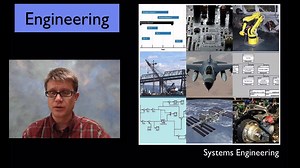CCC4: Systems and System Models — The Wonder of Science
