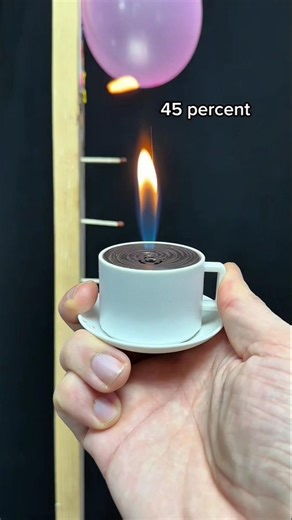 Which Lighter Has Strong Fire 🔥