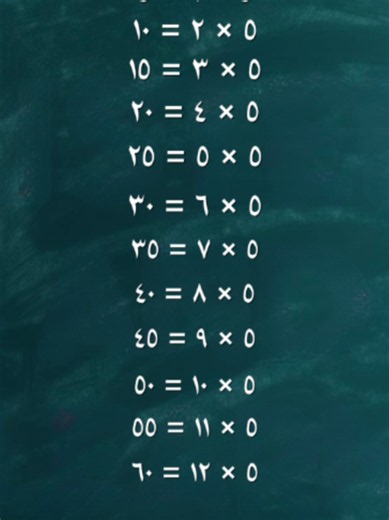 Learn Arabic 5 Times Table