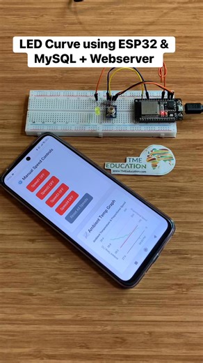 LED Curve using ESP32 & MySQL Webserver | Upload Ideas with Itamar