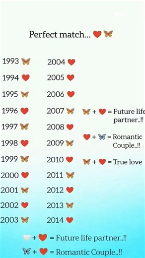 Perfect match name initails 🫀💫