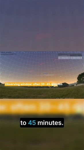 Challenging Geometry for C2024E1 Comet