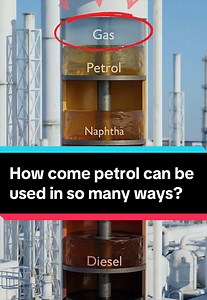 Why Is Petroleum So Versatile? The Science Explained