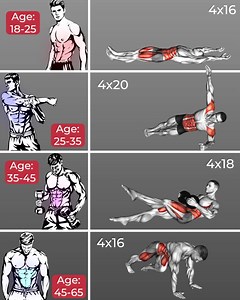 Download The App 📲 Get Fit With FitCoach 💚 | FitCoach Challenges