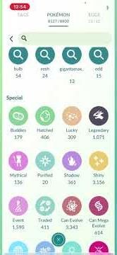 How complete is my Pokédex?