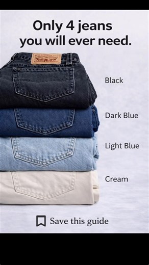 🗣Colour Combination Ultimate guide For Men's💯 #shorts #outfitideas #budgetfits