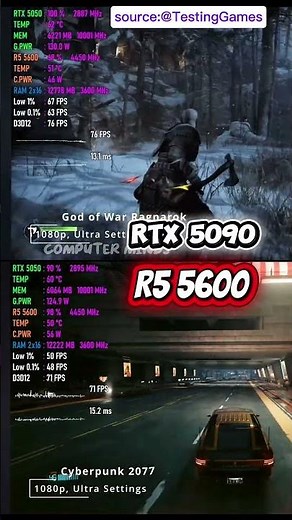 RTX 5090 + R5 5600 🔥 Ultimate 1080p Ultra Gaming Test #RTX5090 #R55600