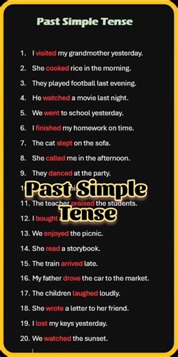 Past Simple Tense in a Minute | | Easy Formula + 20 short Examples | English Grammar Lesson