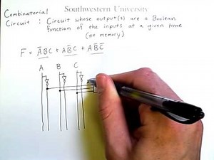 Drawing and Simplifying Combinational/Combinatorial Circuits