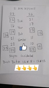 07*26 sumada update April 11, 2024 #fyp #viralreels #junkuntv #tip #sumada #segetayalang | Rey Pendon 2.0