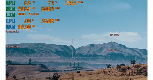 fps & PC-Auslastung anzeigen - On-Screen Display in Spielen einrichten