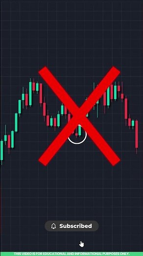 Chart Pattern Explained in Tamil 📊| Double Top Pattern for Beginners
