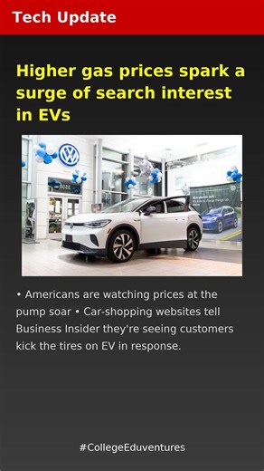 Higher gas prices spark a surge of search interest in EVs | Tech Update | Latest Tech News 2026 #Tec