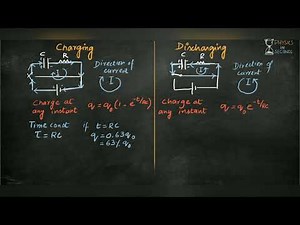 Charging and discharging of capacitor